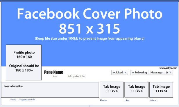 Facebook Cover, Profile & Tab Image Dimensions Template