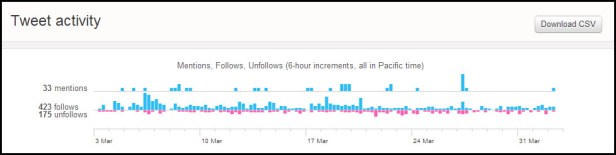 4-2-2014 10-21-22 AM