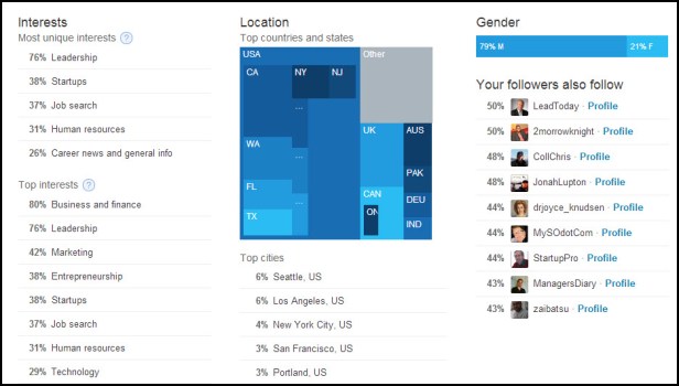 4-2-2014 10-34-00 AM